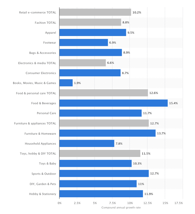 Screen Shot 2018-12-03 at 11.37.52 AM