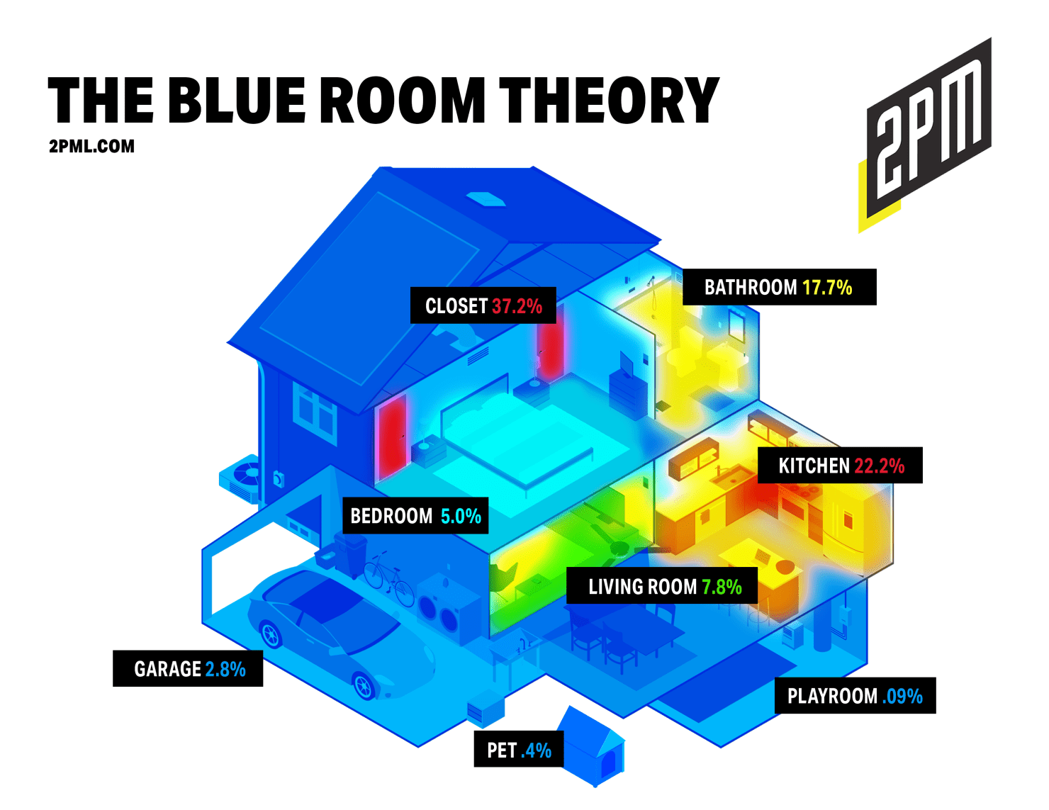 2PM-青の部屋-理論- (3)